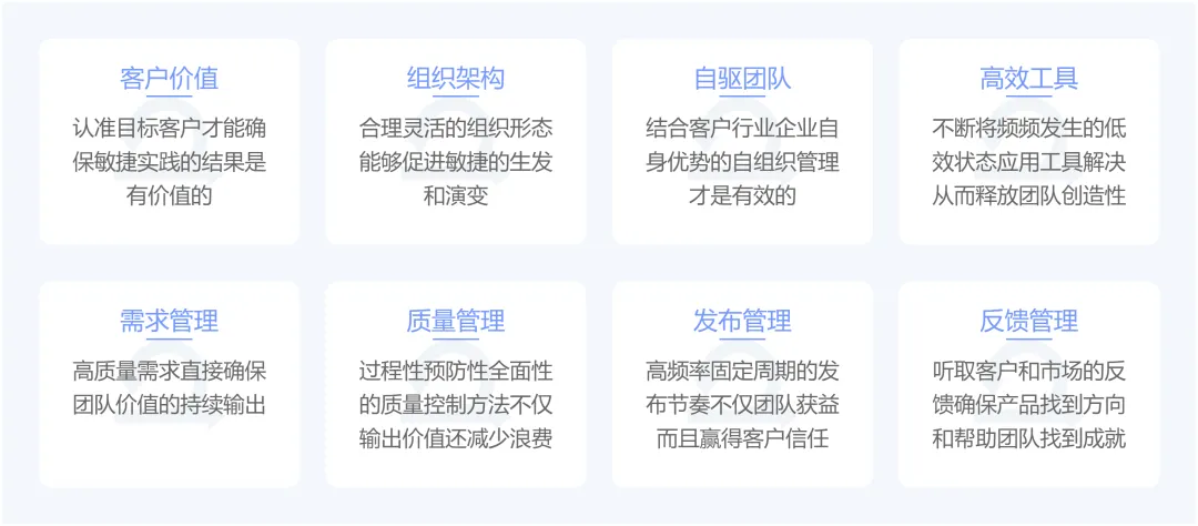 2023中国企业敏捷实践白皮书发布，免费下载