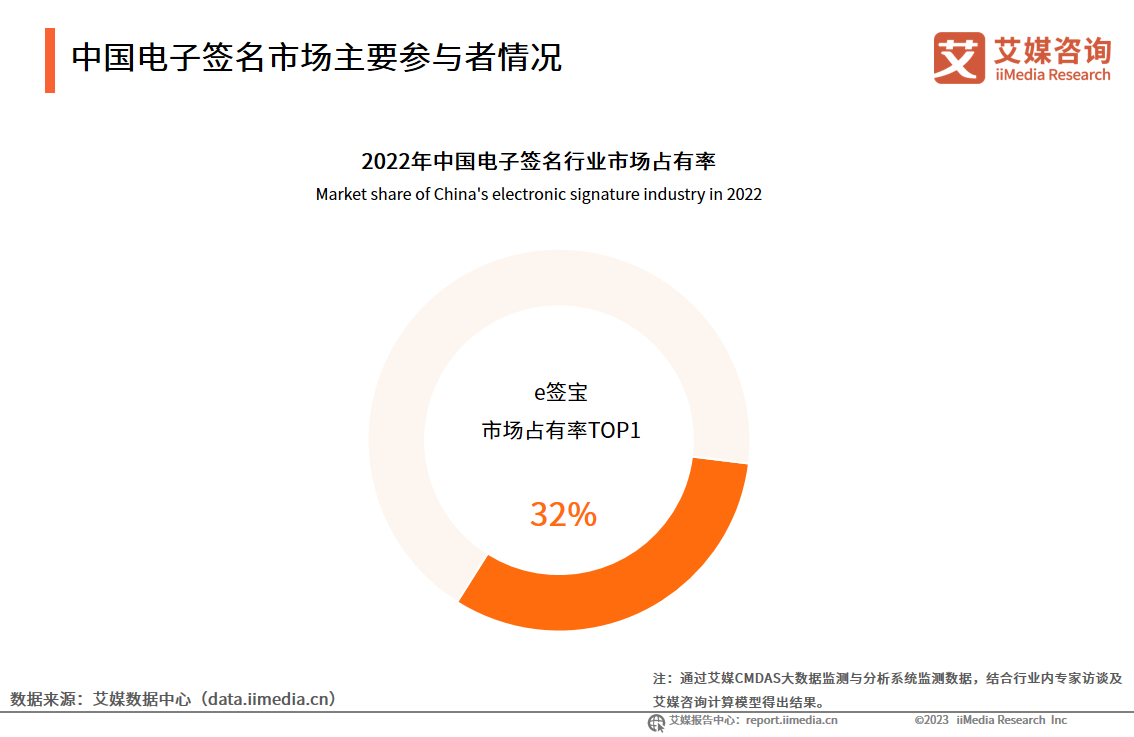 此图片的alt属性为空;文件名为image-257.png